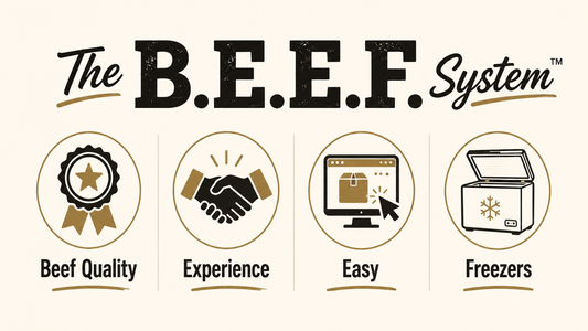 The B.E.E.F. System™: Dirty Dog Farm's Secret to Success