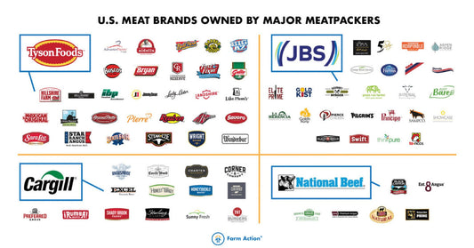 Meet the Big 4 Meatpackers: A Farmer's Guide to the Companies That Control 85% of America's Beef